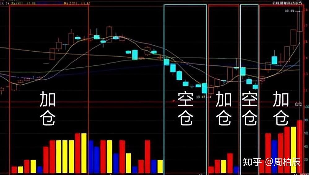 中国电信(00728)发布中期业绩，股东应占利润230.17亿元 同比增加5.52%