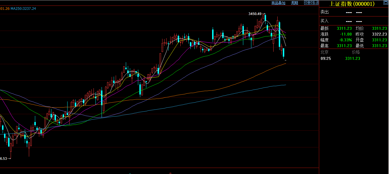 高盛对Uranium Energy(UEC.US)首次评估：强劲需求与政策支持，给予“买入”评级