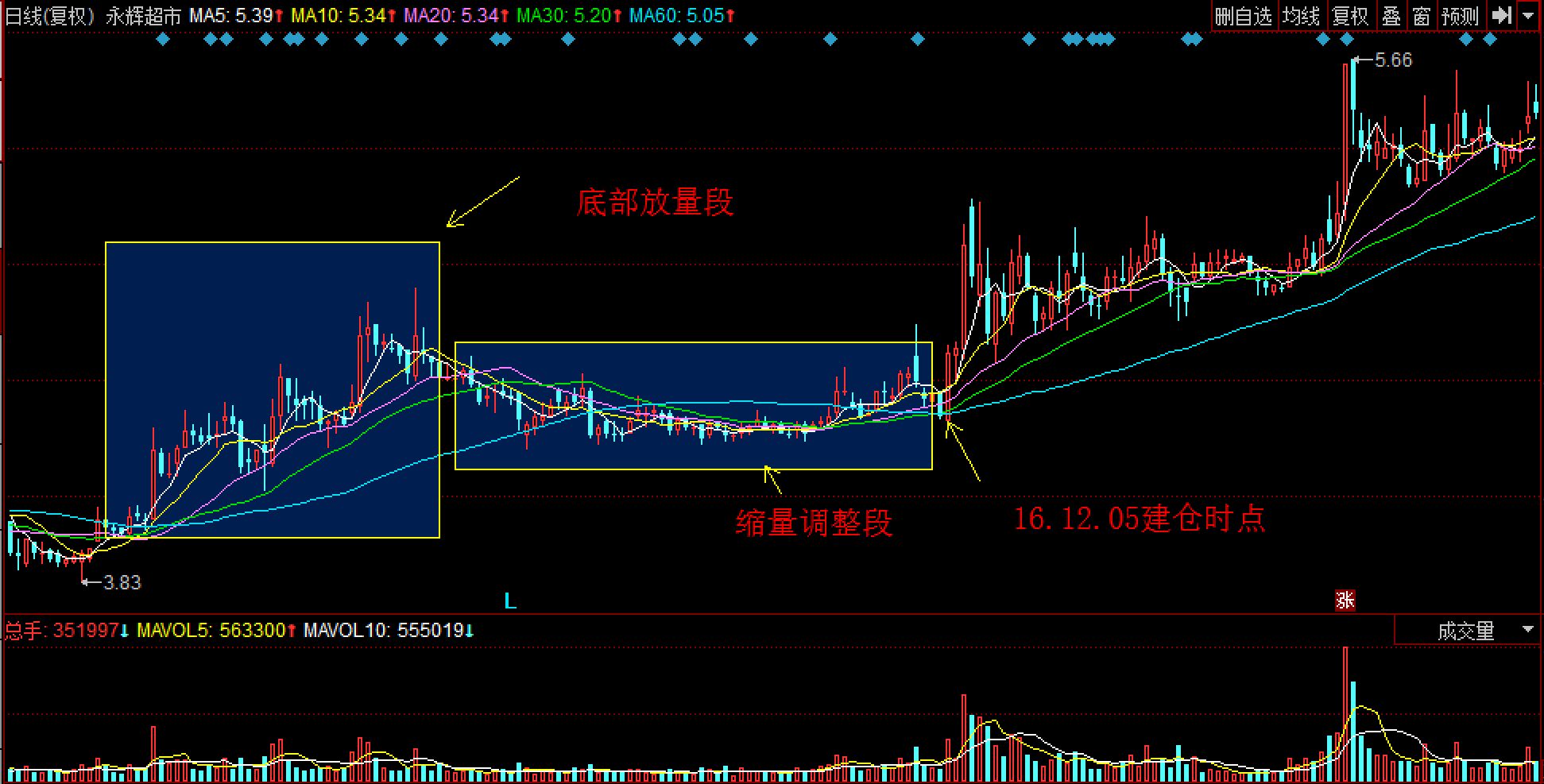 2024上海禁传宣传季活动启动