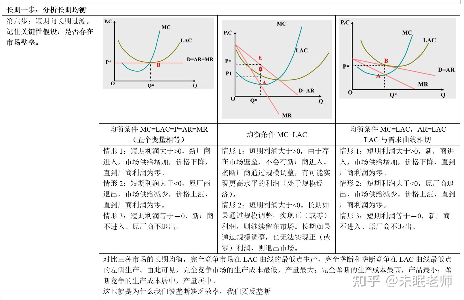 内蒙古市场监管局：维护“外卖小哥”等新就业形态劳动者合法权益
