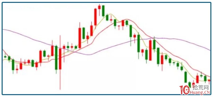 高盛首席策略师发出警告：美国股市可能低估关税影响，建议跨市场投资