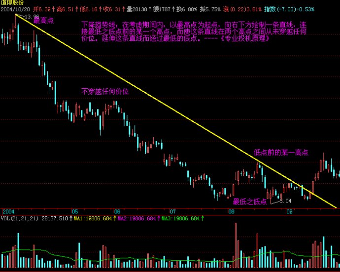 一图读懂：宁夏知识产权保护和运用“十四五”规划