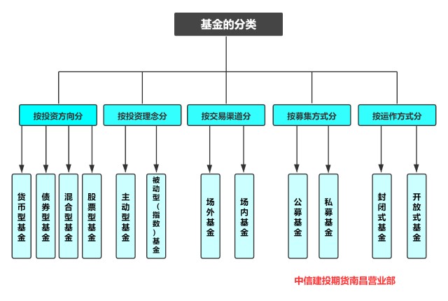 吉林省市场监管厅发布2021年度广告监测情况通报