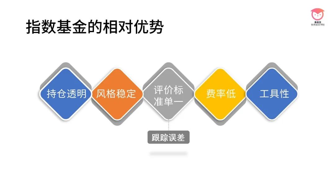 港股概念追踪 | 航运巨头纷纷上调运价!短期航运市场风险溢价上行或带来交易性机会(附概念股)