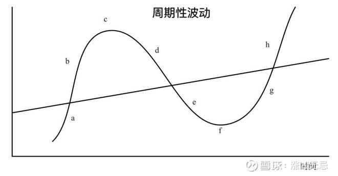 湾韵丨碧海蓝天间的从容