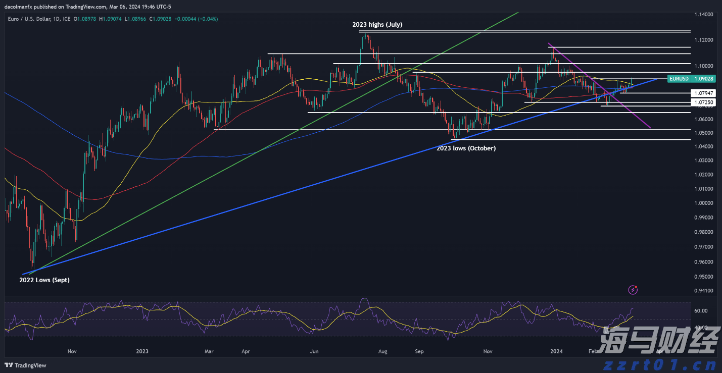 筑牢校园禁毒“防火墙”