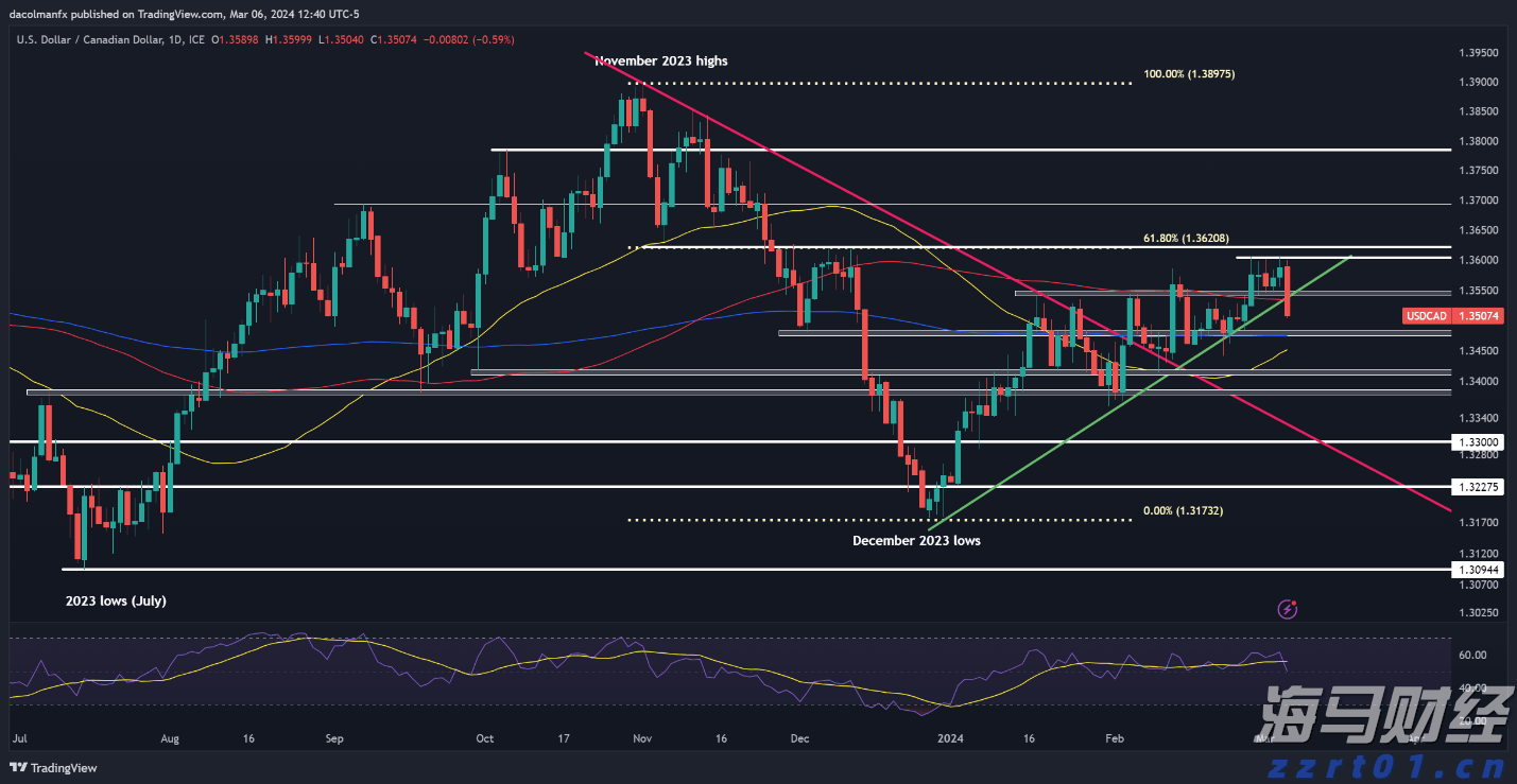 员工患病拒上夜班被开除！法院判了