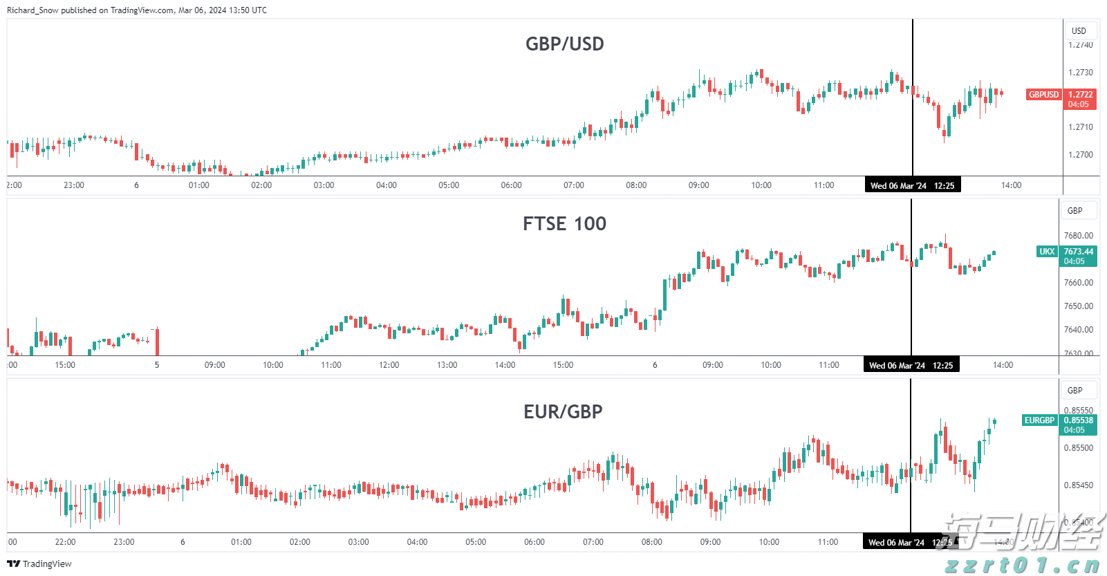 员工患病拒上夜班被开除！法院判了