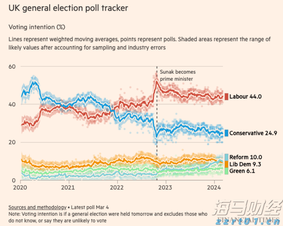 员工患病拒上夜班被开除！法院判了