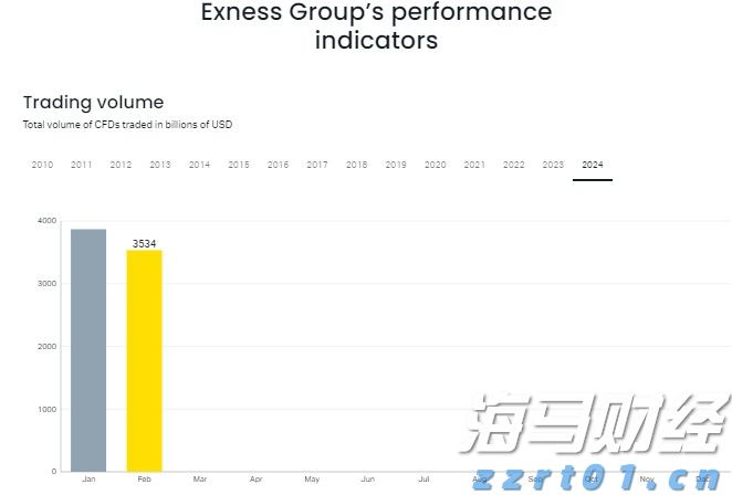 内蒙古严厉打击医疗、药品、医疗器械和保健食品违法广告行动初见成效