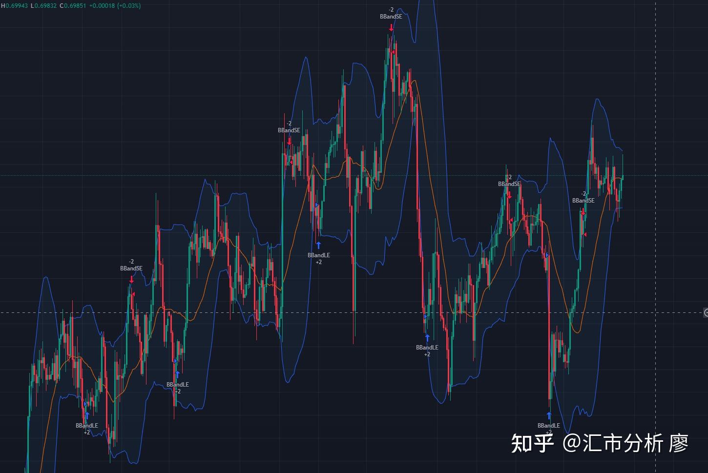 今年广东早稻产量同比增长1.0%