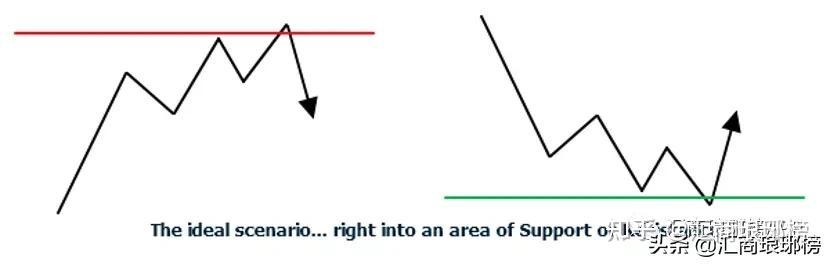 港元拆息普遍上升 一个月息终止三连跌