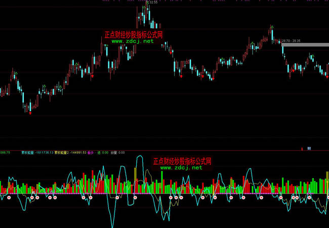 日均新设企业2174户！上海市场主体突破318万
