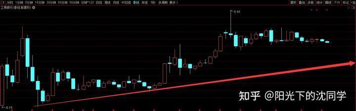 黔西南州2025年中考网上补报志愿须知