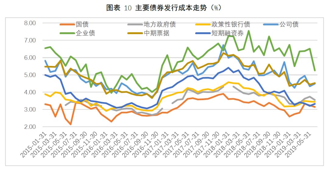 福建省在全国率先推出“AI社保规划师”