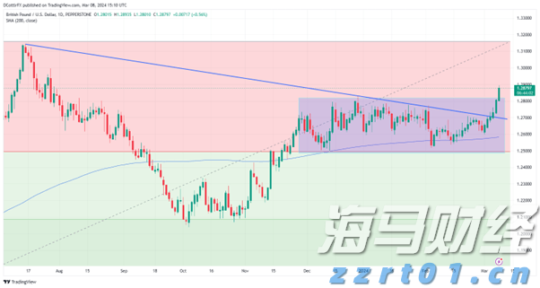 张家口市组织排球项目骨干裁判员参与联赛执裁