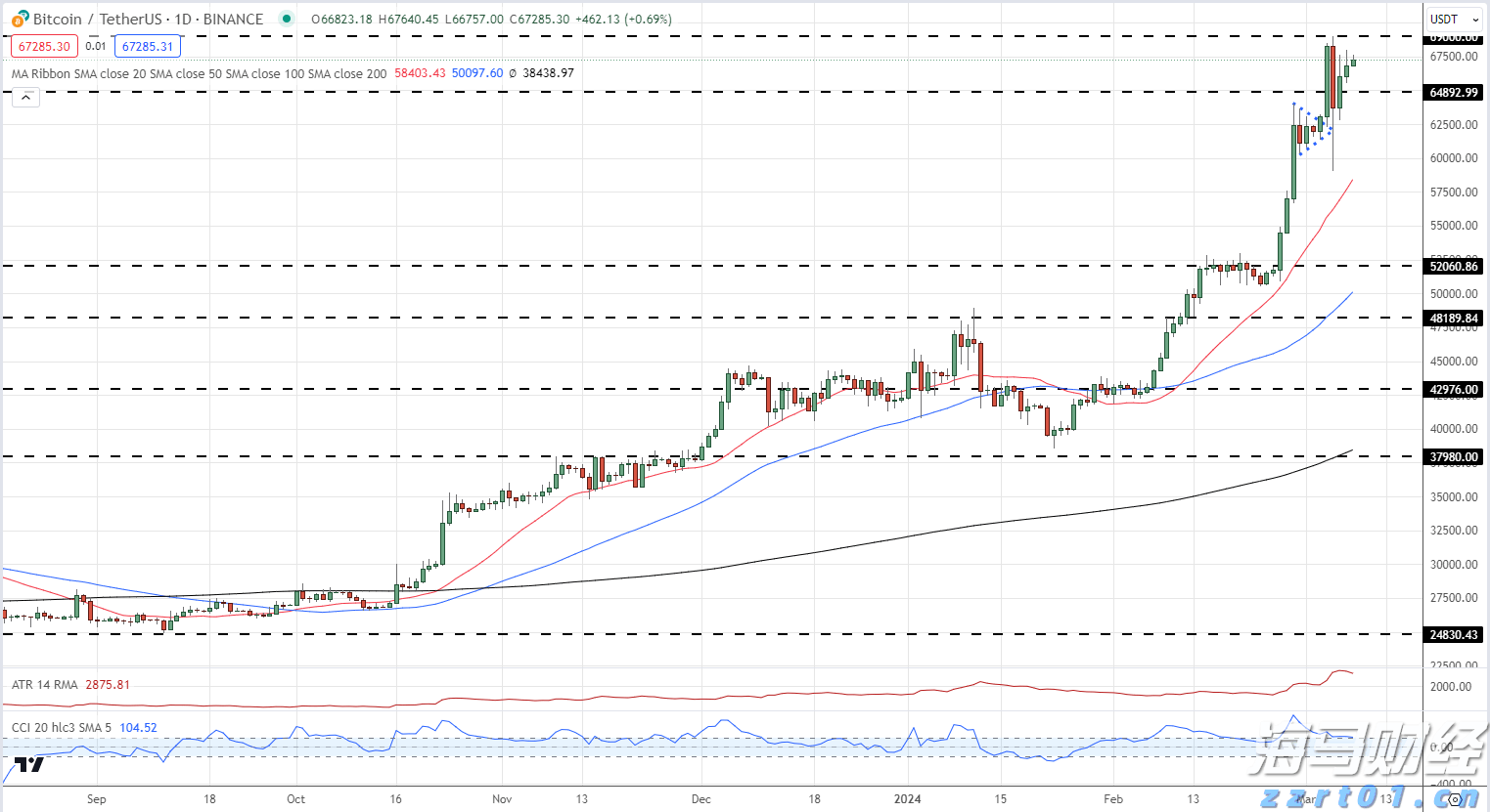 三部门：纠正小错重罚、以罚增收等涉企罚款突出问题