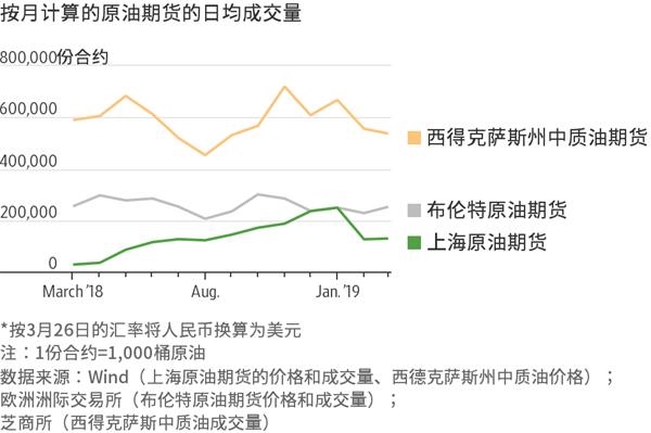 香港金管局：2年期外汇基金债券将于8月22日投标