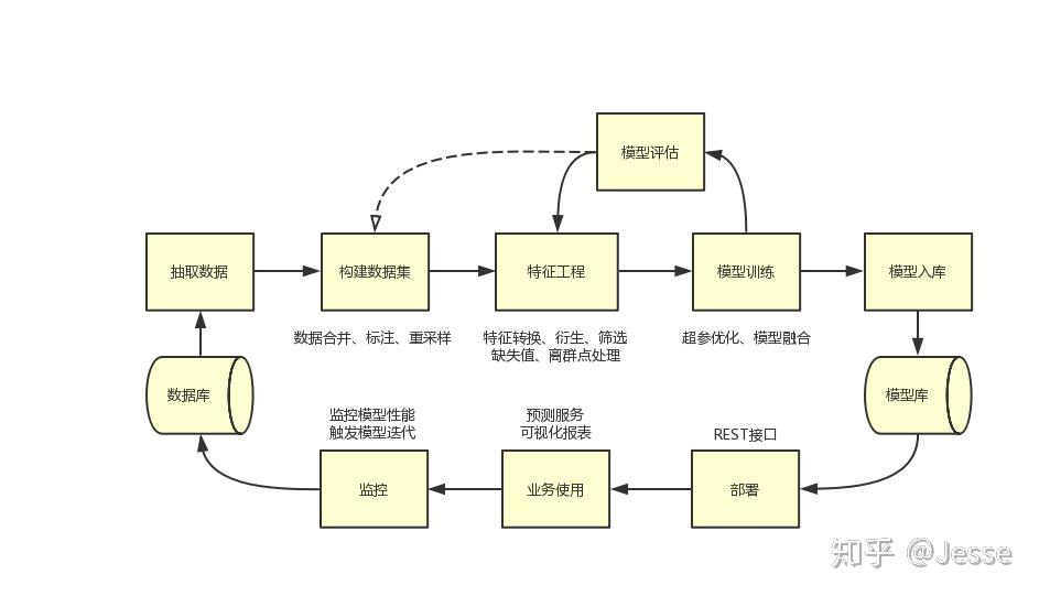 高考考生请注意!广东省教育考试院发布高考温馨提示