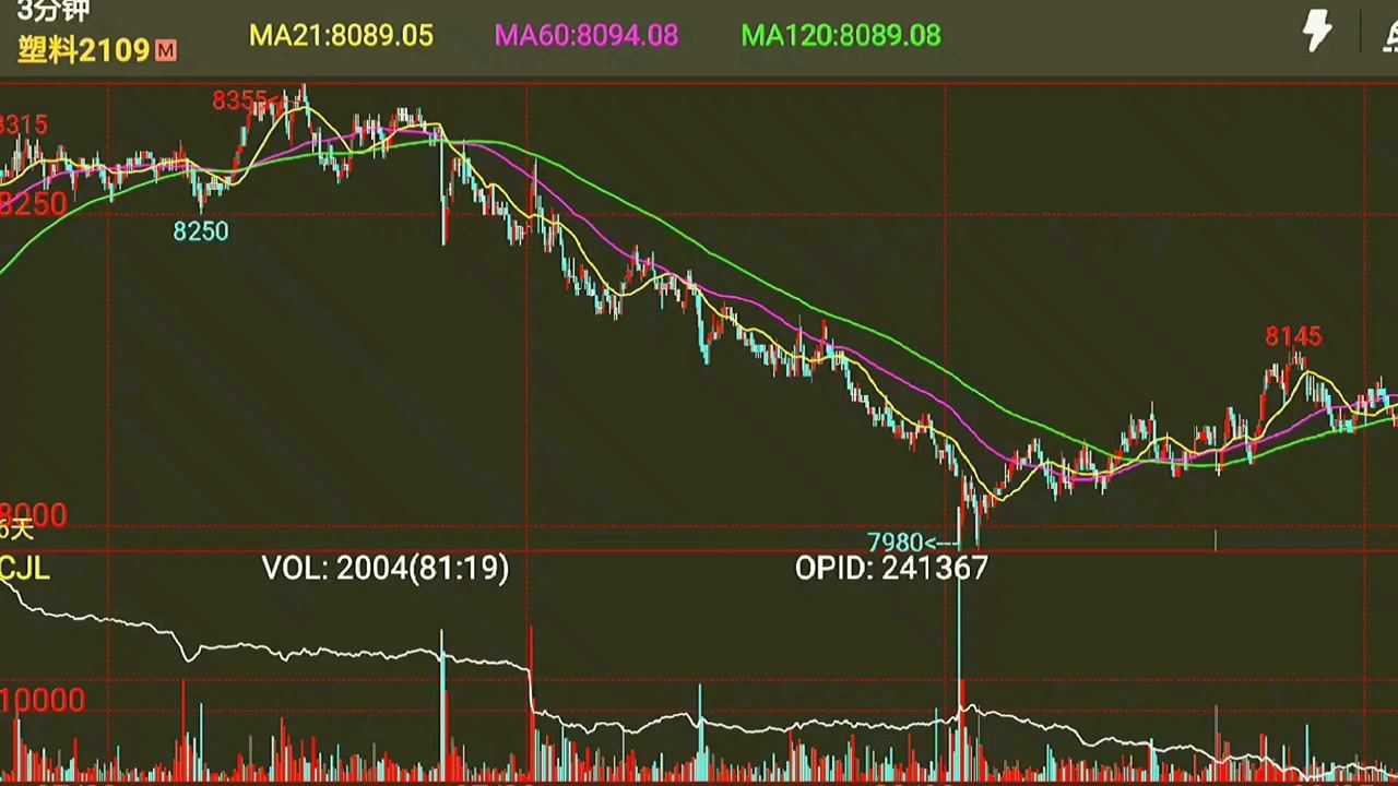 崔东树：2025年上半年二手车交易量同比增2% 行业复苏加速