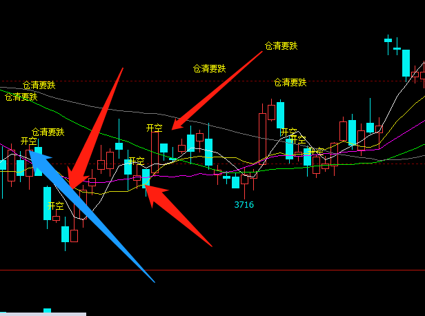 广东5所高校正式获批推免资格