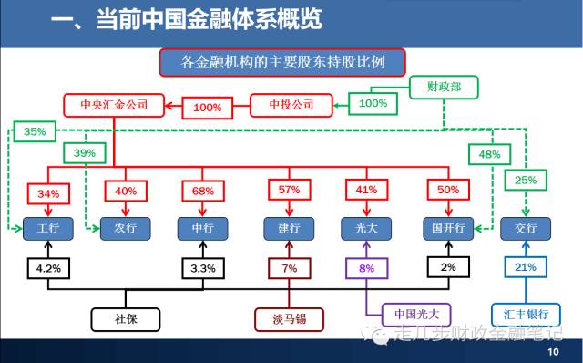 上海市市场监管局解读进一步支持外商投资企业参与标准化工作的若干措施