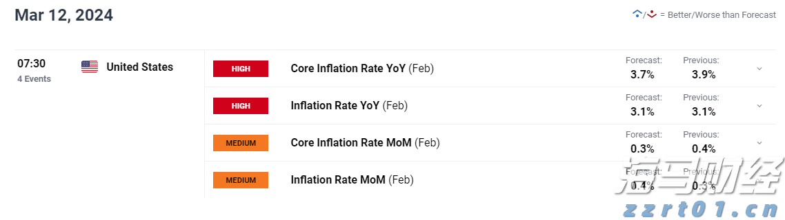特朗普关税时代 零售行业的两种活法：塔吉特收缩“比价防线” 沃尔玛背负关税抢市
