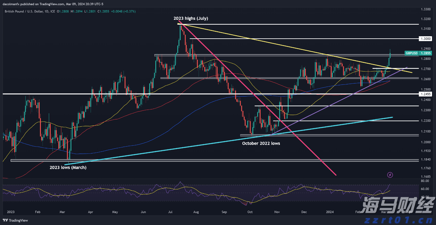 青海省市场监管局多措并举促进网络交易市场即时配送行业高质量发展