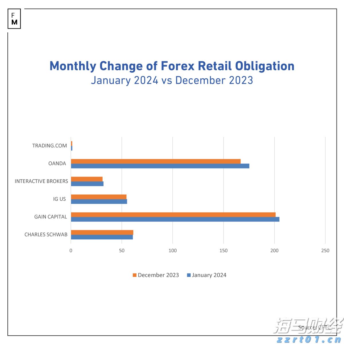 延长！扩大！上海食品安全“守、查、保”专项行动覆盖全域全年