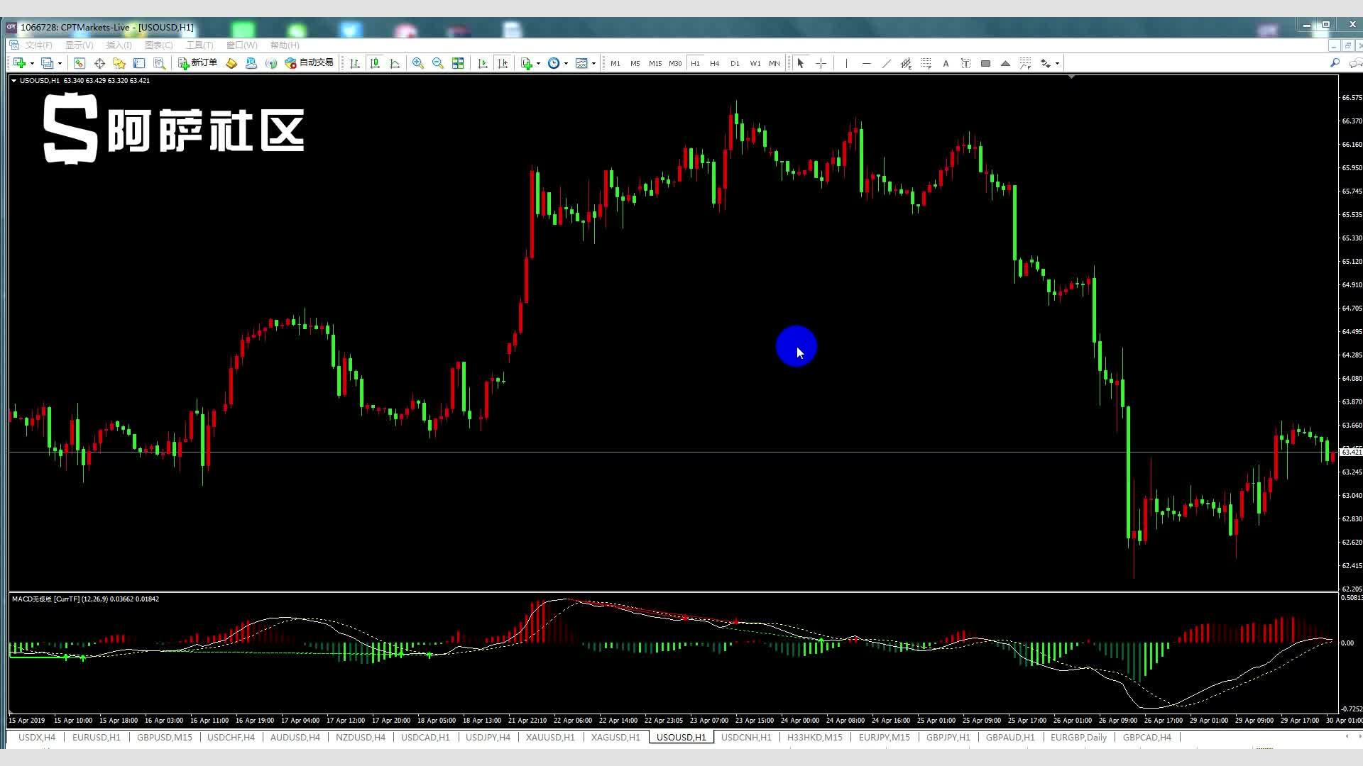河北8部门联合优化简化“一件事”办理