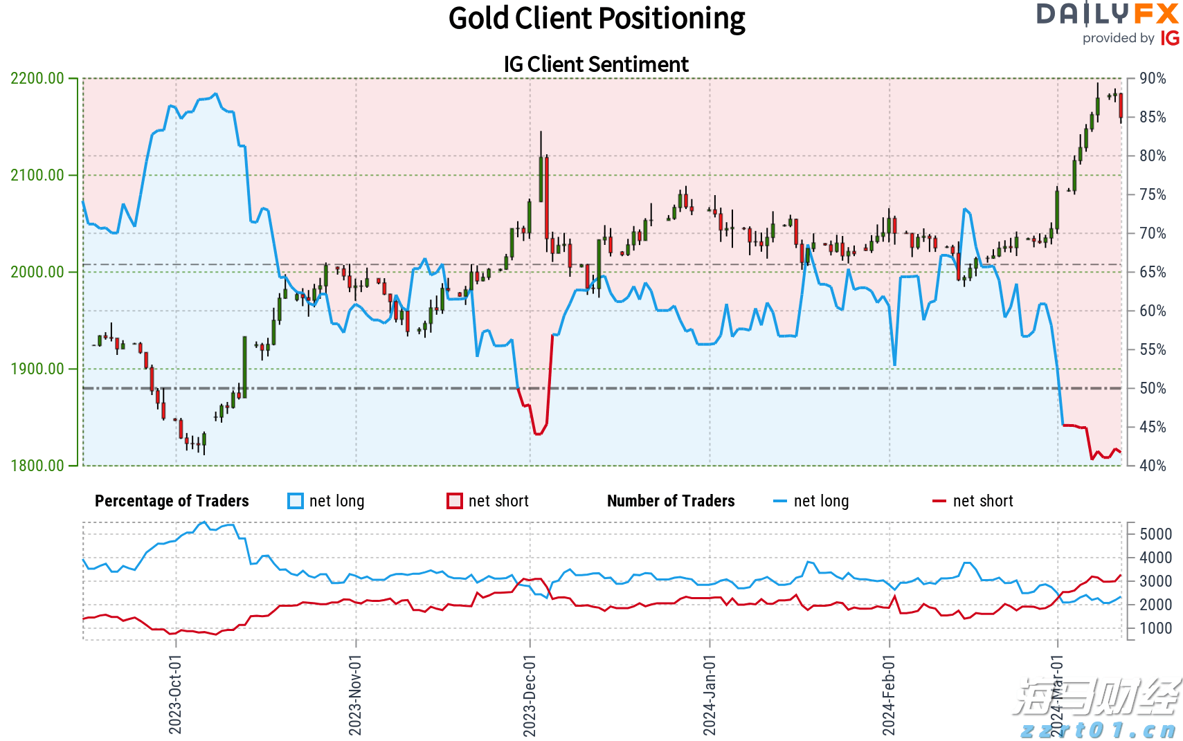 喜庆冬奥！黑龙江省市场监管局在行动……