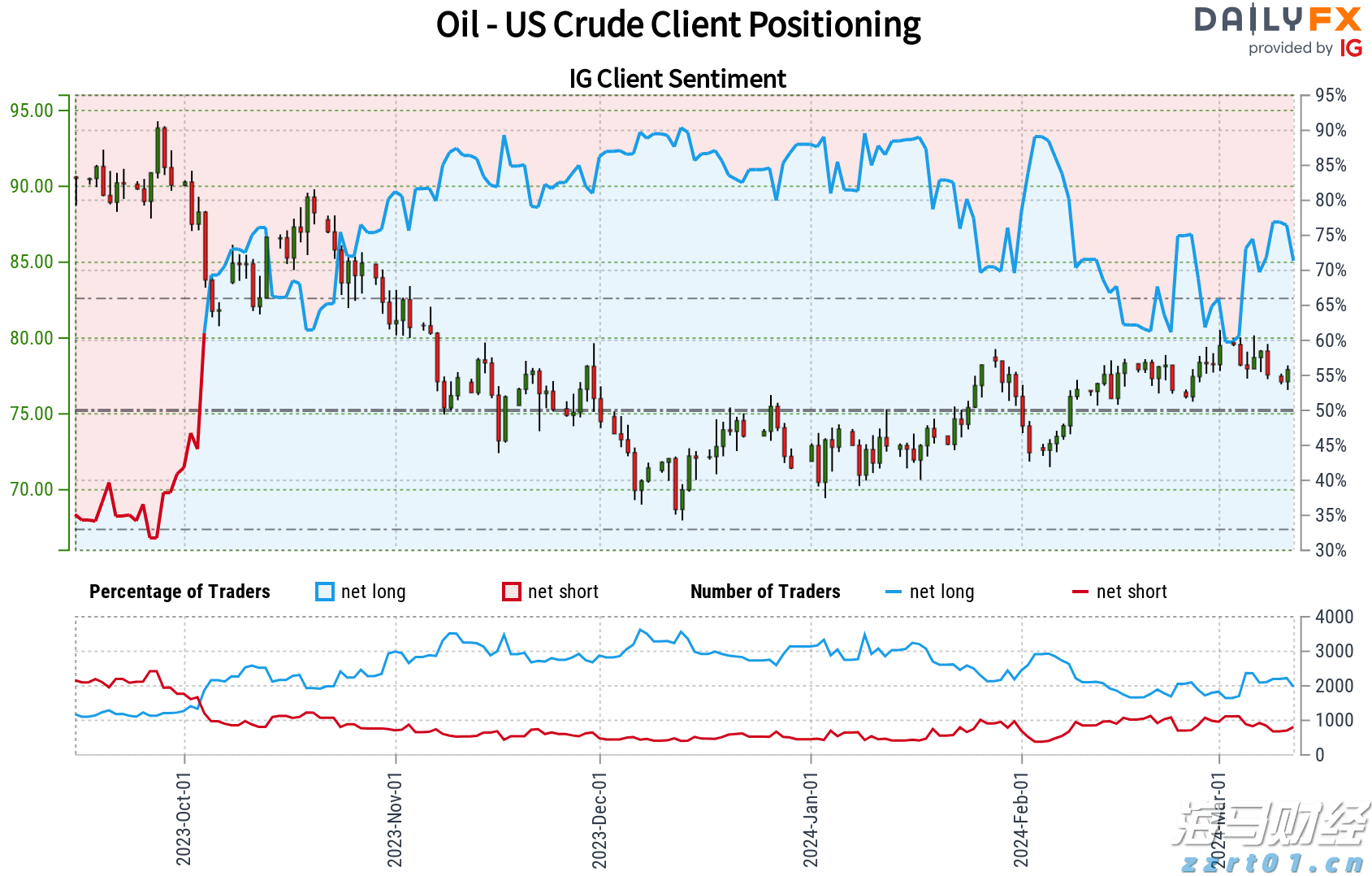 民生证券：内部分歧将成为7月美联储议息会议的焦点