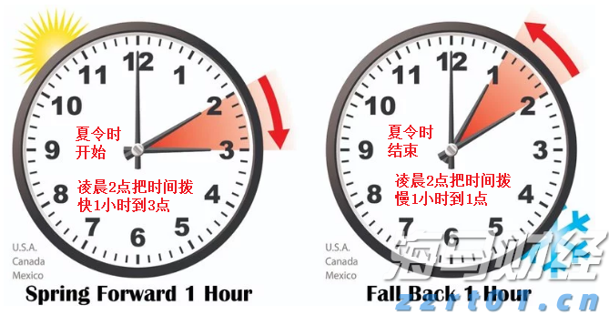陕西省严查高考期间教育培训类问题广告
