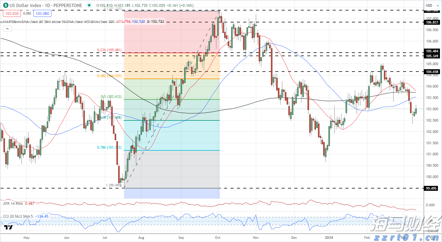 张家口市开展路灯设施集中检修专项行动