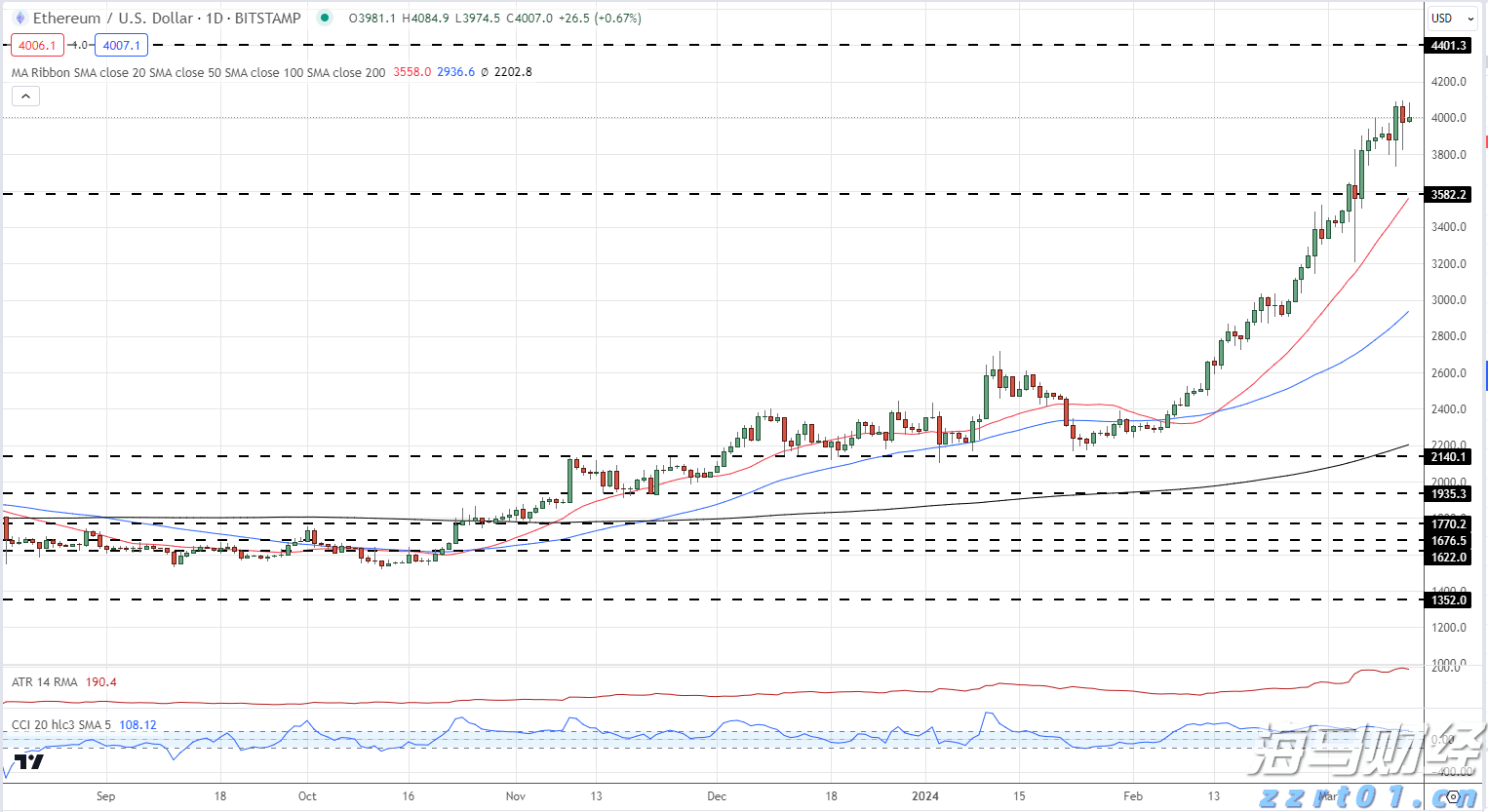 仿制药的冲击导致诺和诺德(NVO.US)市值蒸发700亿美元，巴克莱警告其面临“信誉崩塌”