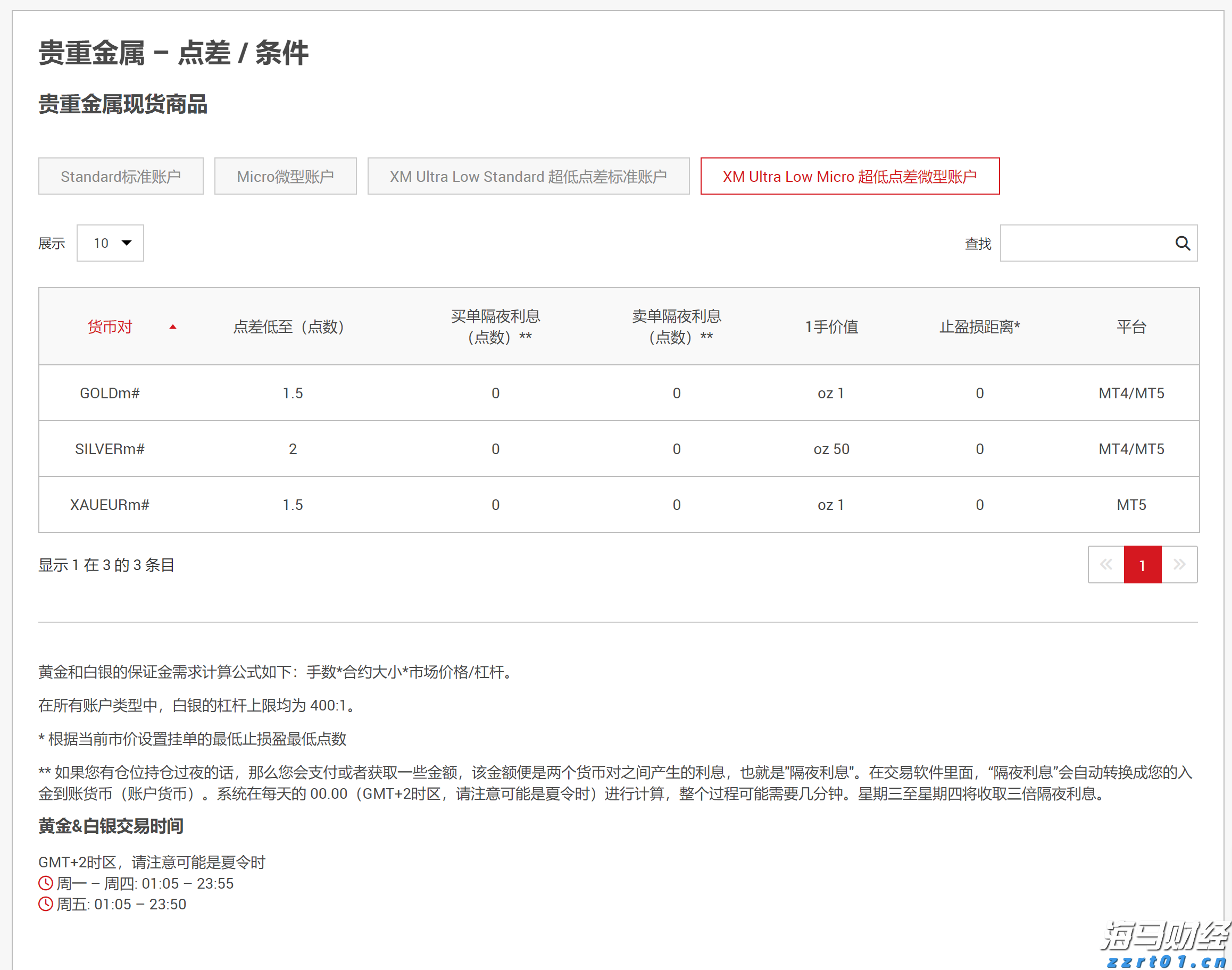 自然资源部对六省（市）启动地质灾害防御Ⅳ级响应