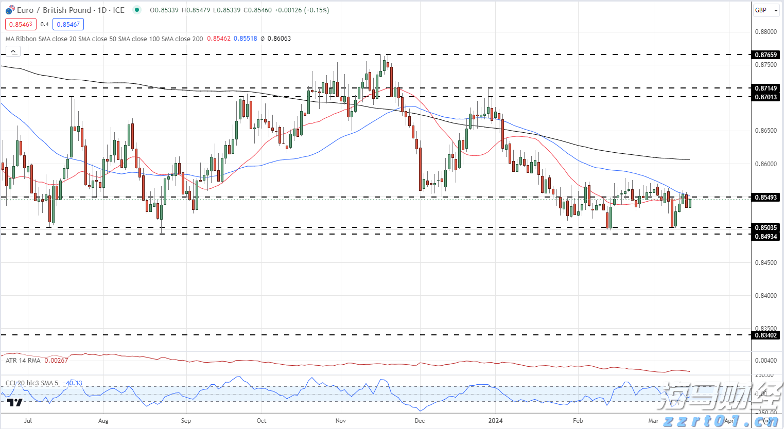 国家能源局：6月全国电力市场交易电量达到5020亿千瓦时 同比增长2.2%