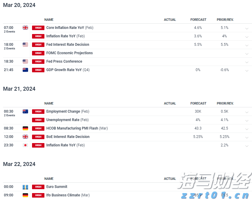 美股新股前瞻｜营收稳健增长，零极数字能否借IPO实现技术突围？