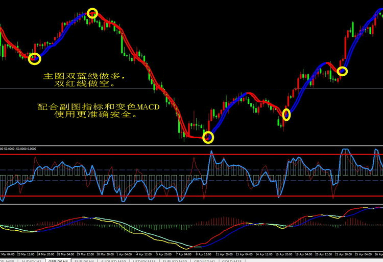 湛江公安推出护考暖心服务举措
