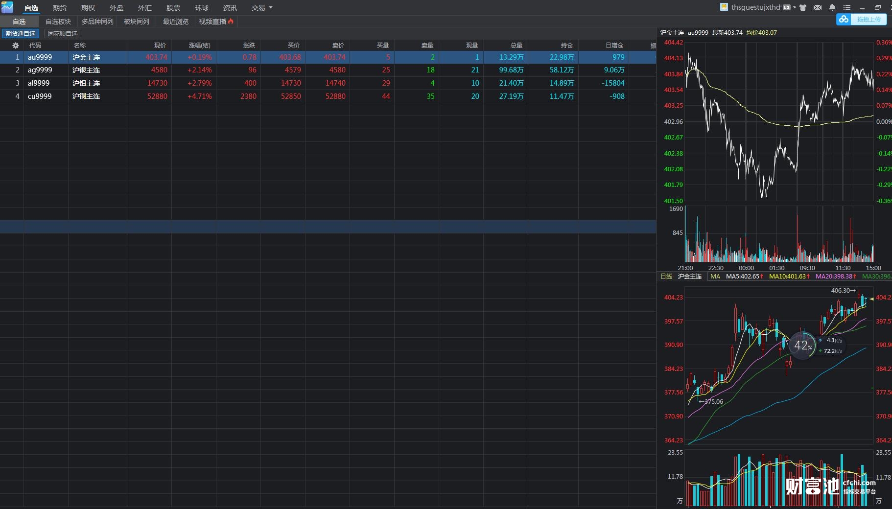 国家统计局：1-7月全国固定资产投资同比增长1.6%
