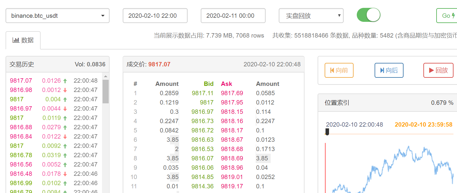国家统计局：1-7月全国固定资产投资同比增长1.6%