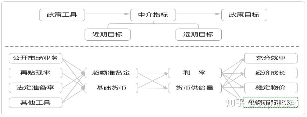 贝莱德：港股吸引力持续显现，关注AI、半导体、机器人等领域
