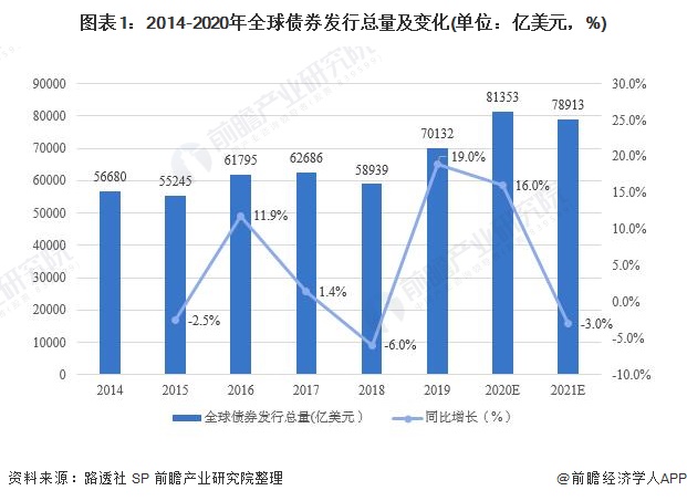 网络安全领域整合新动向：Palo Alto(PANW.US)计划收购SentinelOne(S.US)