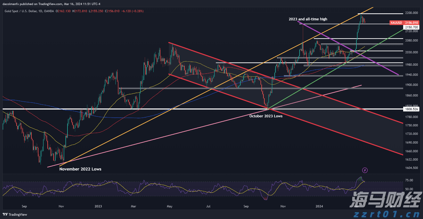1—5月福建省对中亚五国出口同比增长6.82%