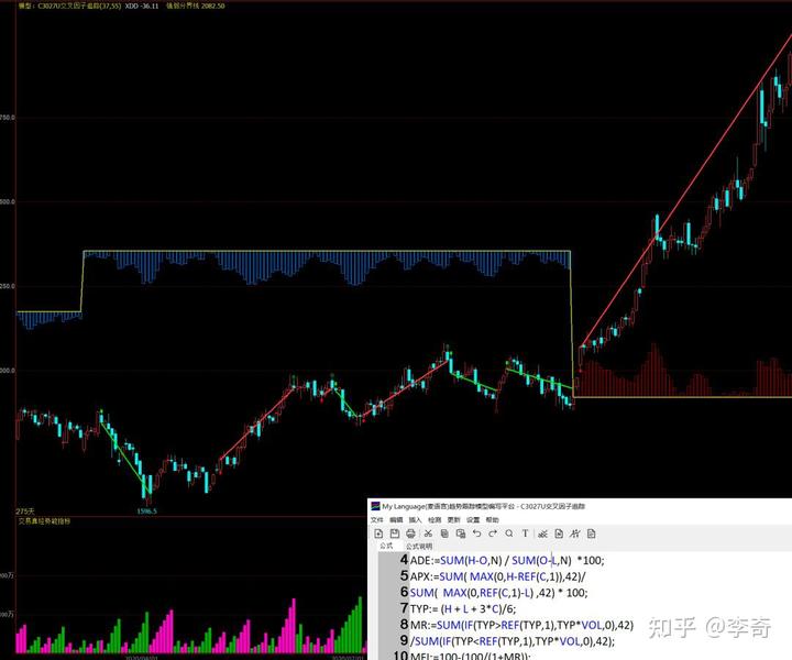 华尔街的分歧：Stifel警告标普500可能下跌14%，Trivariate预测两年内将达7000点