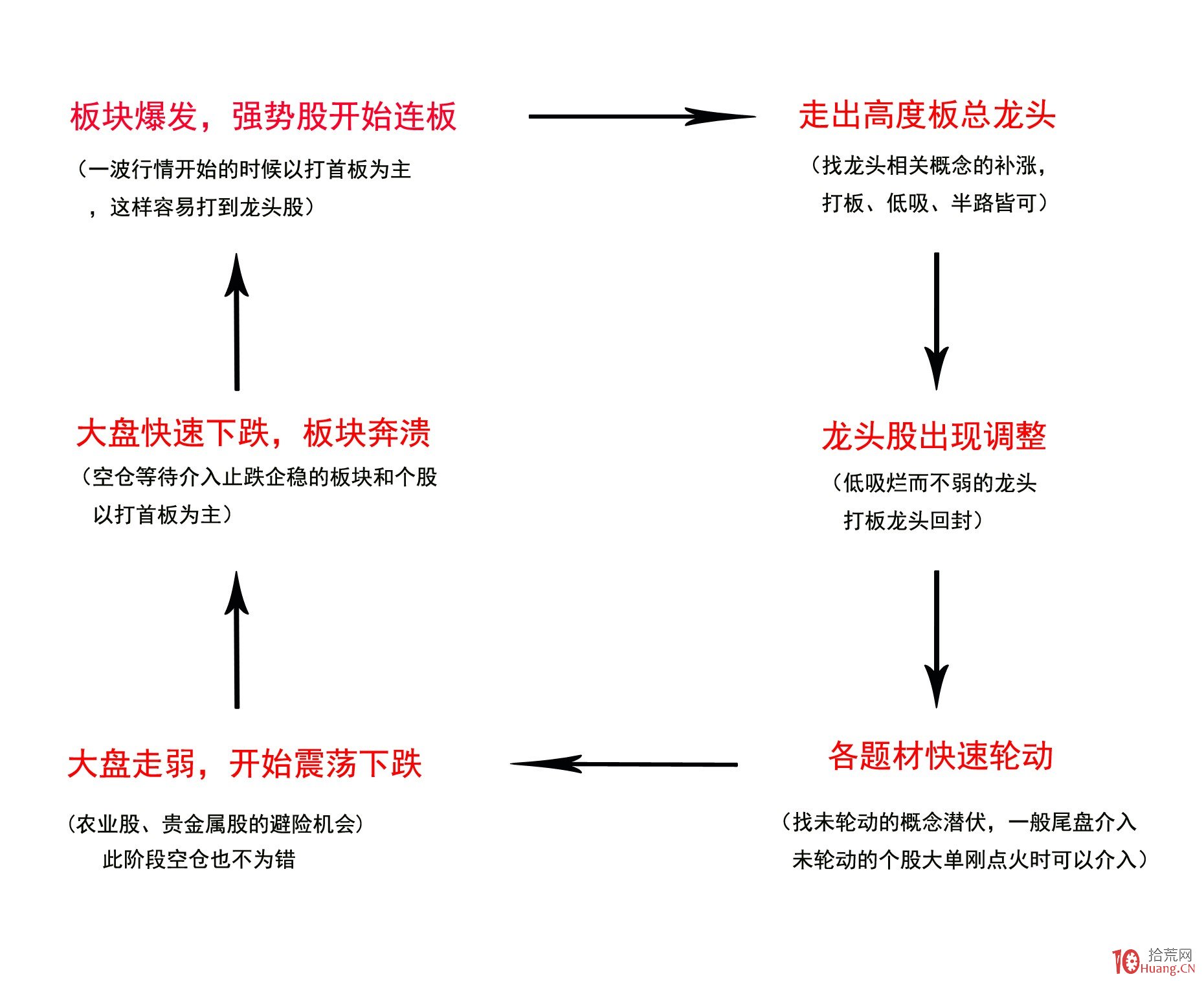 紧急通知！明日广州全市开展爱国卫生统一行动！清积水、灭蚊虫，全民参与护健康