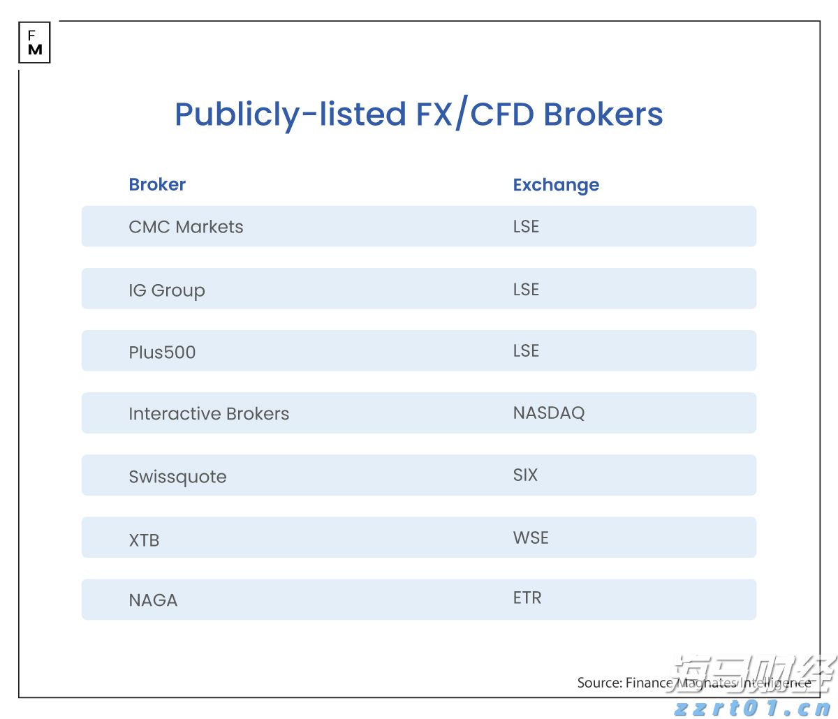 我国建立常态化巡回医疗制度