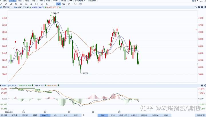 美股异动| 乐信(LX.US)股价上涨6.08%：2025年第二季度利润增长116% 瑞银维持13.6美元目标价