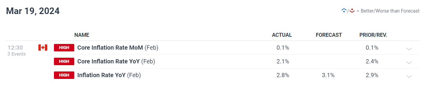 服务有温度 扶持有力度