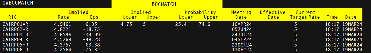 广州推出“商转公贷款”新政